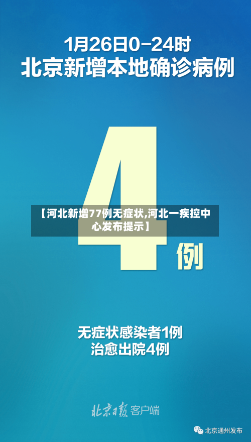 【河北新增77例无症状,河北一疾控中心发布提示】-第2张图片