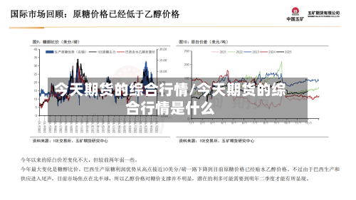 今天期货的综合行情/今天期货的综合行情是什么-第3张图片