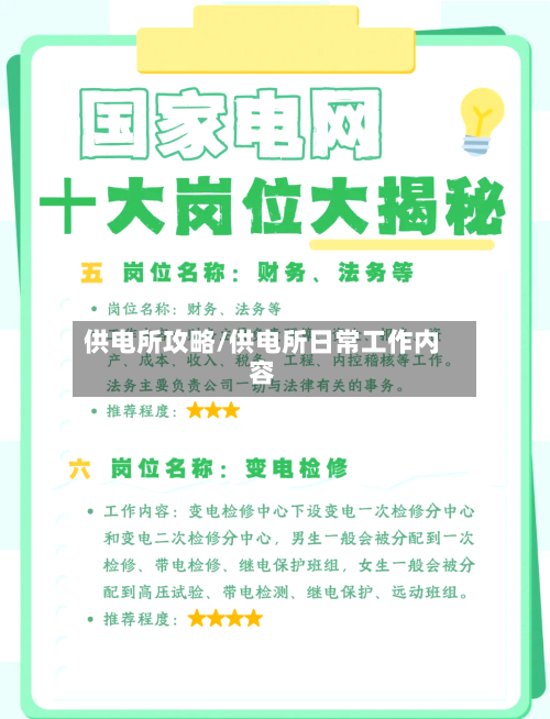 供电所攻略/供电所日常工作内容