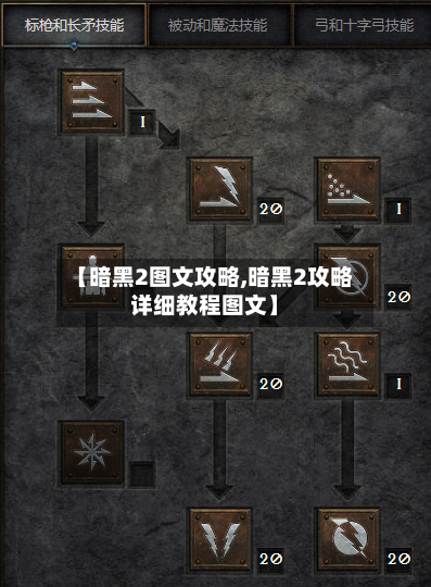 【暗黑2图文攻略,暗黑2攻略详细教程图文】