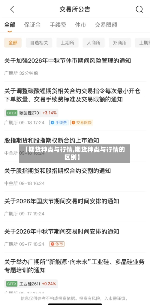 【期货种类与行情,期货种类与行情的区别】