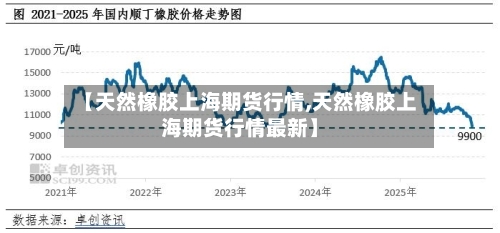 【天然橡胶上海期货行情,天然橡胶上海期货行情最新】