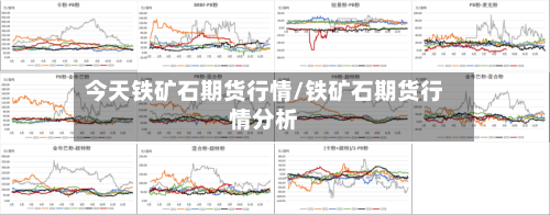 今天铁矿石期货行情/铁矿石期货行情分析-第3张图片