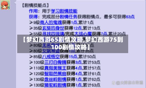 【梦幻西游65剧情攻略,梦幻西游75到100剧情攻略】-第3张图片