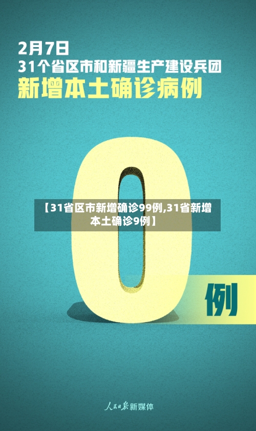 【31省区市新增确诊99例,31省新增本土确诊9例】