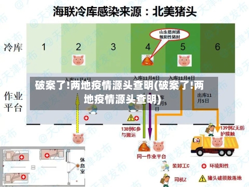 破案了!两地疫情源头查明(破案了!两地疫情源头查明)-第2张图片