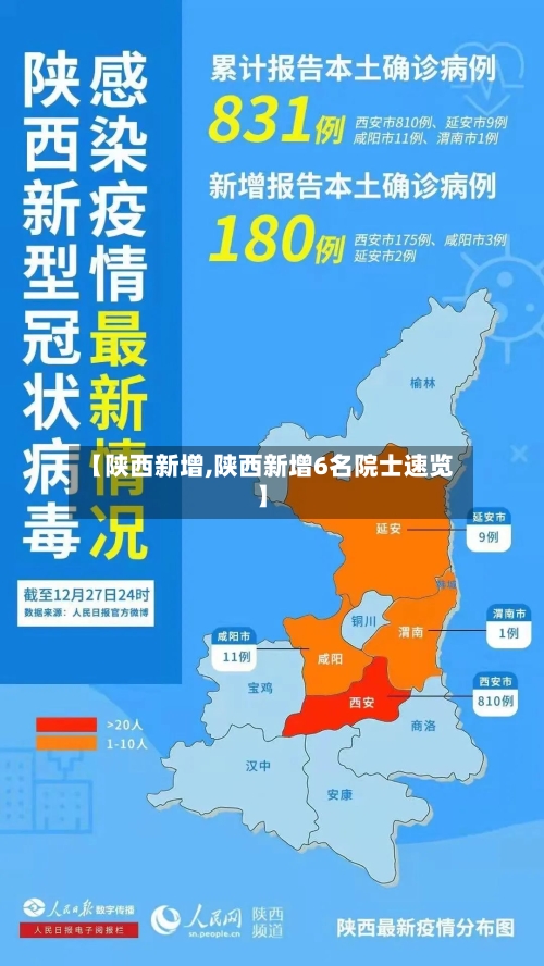 【陕西新增,陕西新增6名院士速览】