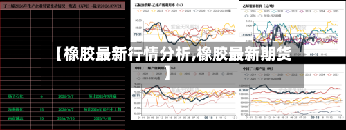 【橡胶最新行情分析,橡胶最新期货】-第2张图片