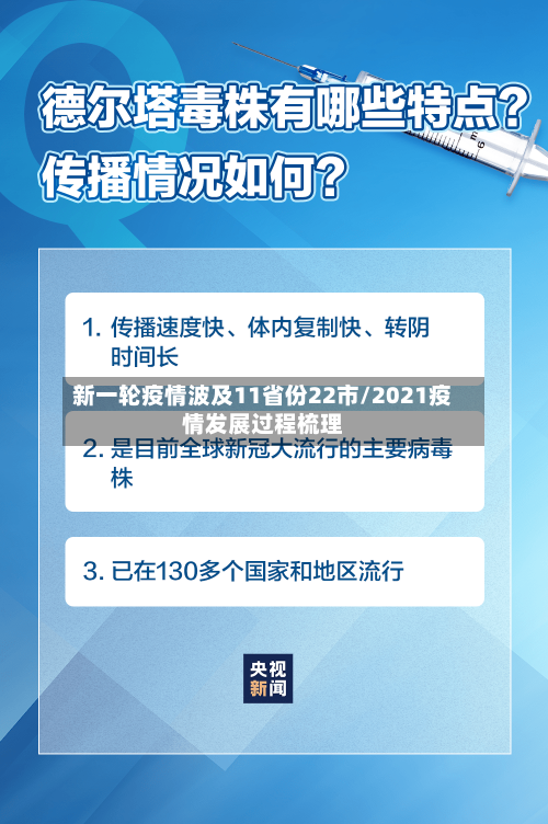 新一轮疫情波及11省份22市/2021疫情发展过程梳理