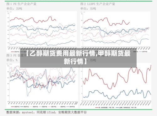 【乙醇期货费用最新行情,甲醇期货最新行情】-第2张图片