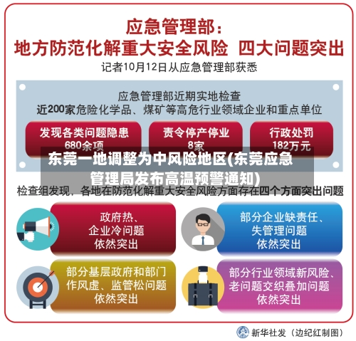 东莞一地调整为中风险地区(东莞应急管理局发布高温预警通知)