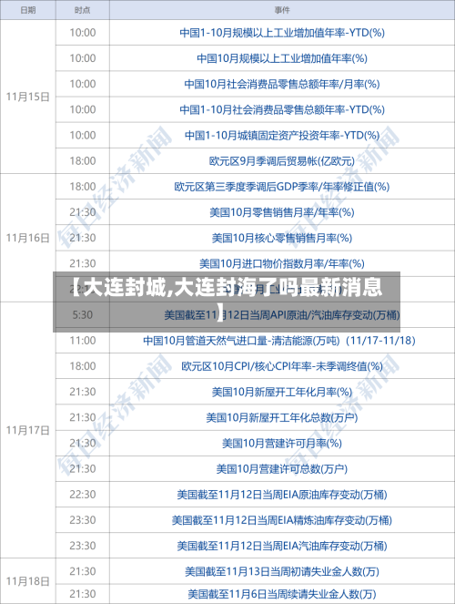 【大连封城,大连封海了吗最新消息】-第2张图片