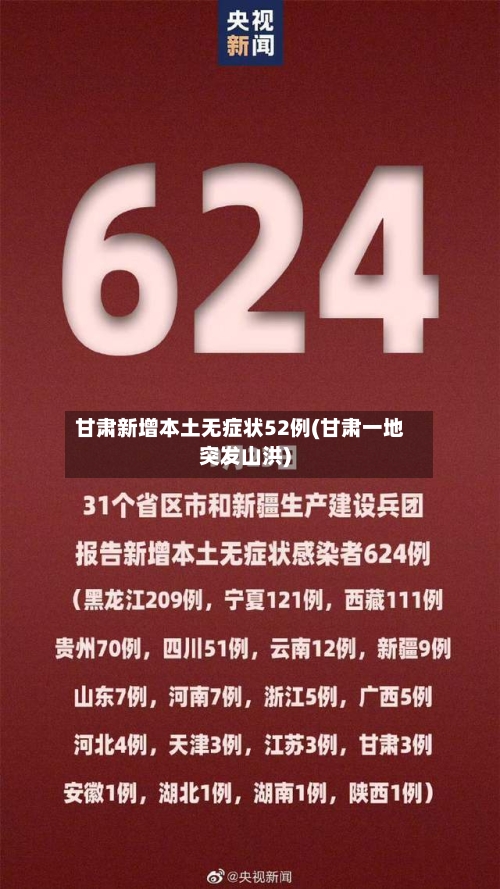 甘肃新增本土无症状52例(甘肃一地突发山洪)