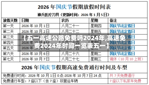 【五一高速公路免费吗2024年,高速免费2024年时间一览表五一】-第2张图片