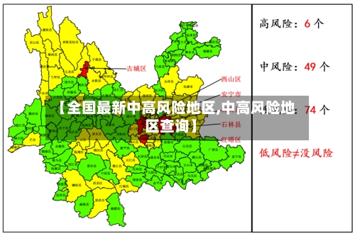 【全国最新中高风险地区,中高风险地区查询】