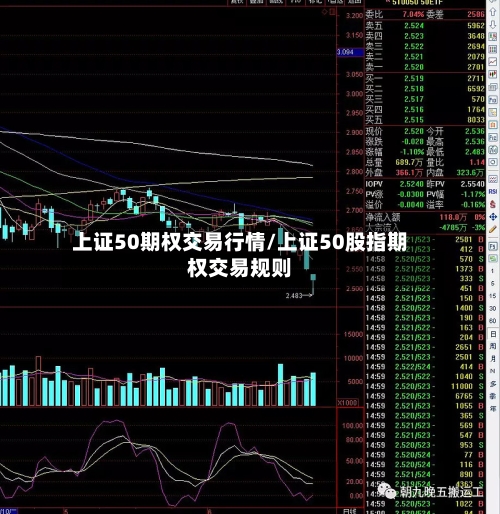 上证50期权交易行情/上证50股指期权交易规则