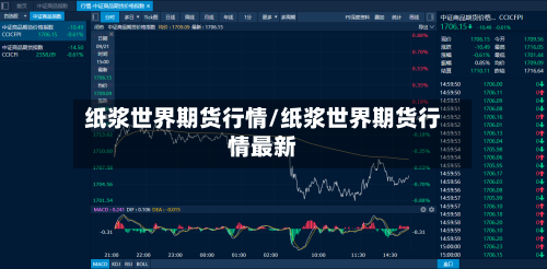 纸浆世界期货行情/纸浆世界期货行情最新