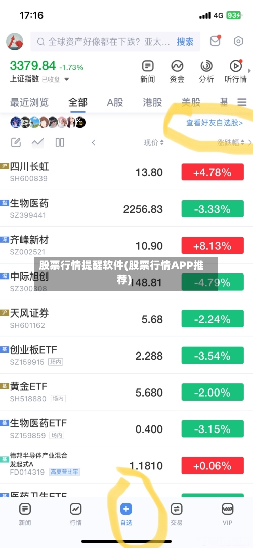 股票行情提醒软件(股票行情APP推荐)-第3张图片