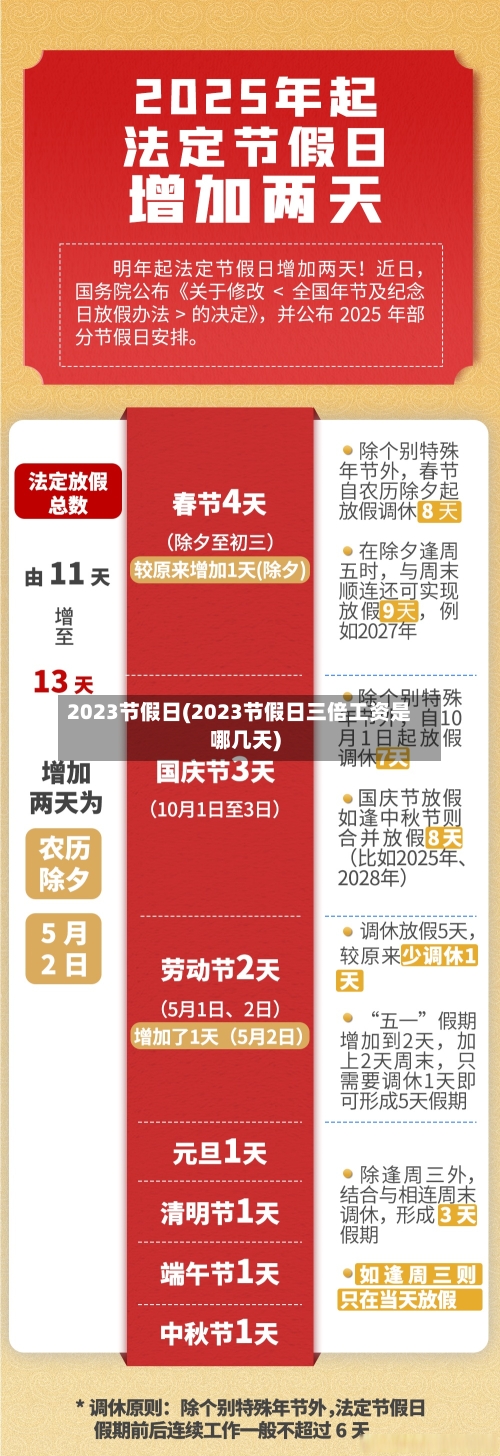 2023节假日(2023节假日三倍工资是哪几天)