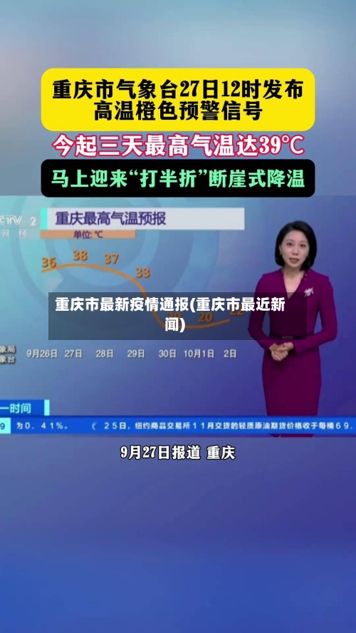 重庆市最新疫情通报(重庆市最近新闻)