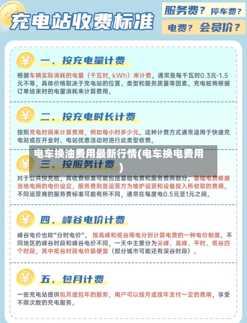 电车换油费用最新行情(电车换电费用)