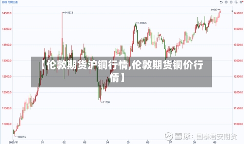 【伦敦期货沪铜行情,伦敦期货铜价行情】-第2张图片