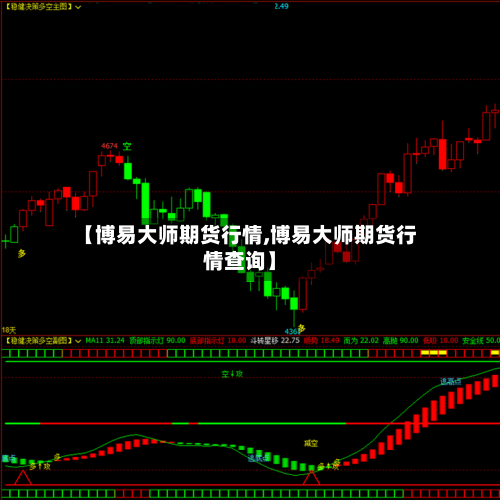 【博易大师期货行情,博易大师期货行情查询】-第2张图片