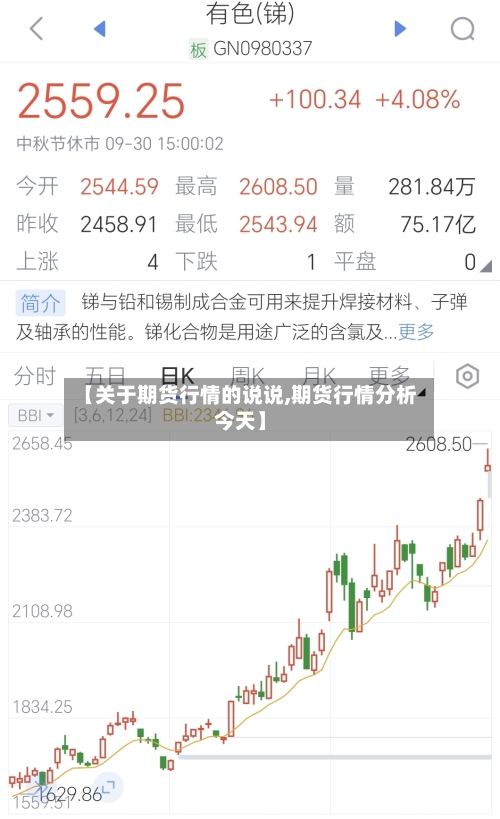 【关于期货行情的说说,期货行情分析今天】-第2张图片