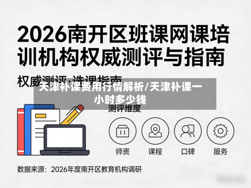 天津补课费用行情解析/天津补课一小时多少钱-第3张图片