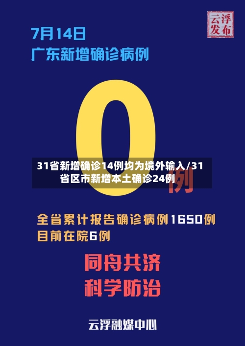 31省新增确诊14例均为境外输入/31省区市新增本土确诊24例