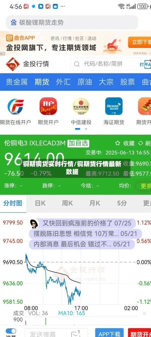 铜期铜货实时行情/铜期货行情最新数据