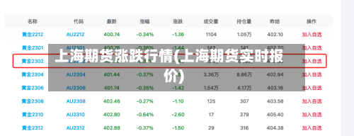 上海期货涨跌行情(上海期货实时报价)