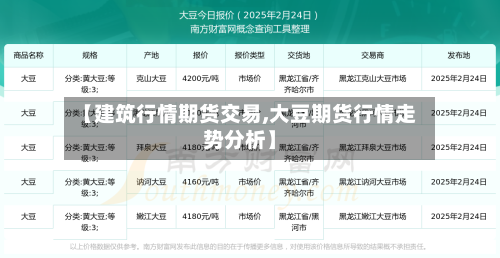 【建筑行情期货交易,大豆期货行情走势分析】-第2张图片