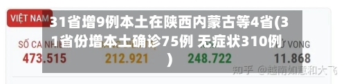 31省增9例本土在陕西内蒙古等4省(31省份增本土确诊75例 无症状310例)-第2张图片