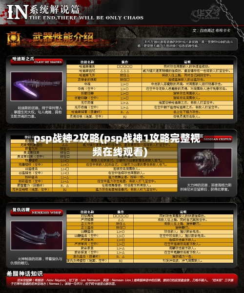 psp战神2攻略(psp战神1攻略完整视频在线观看)-第2张图片
