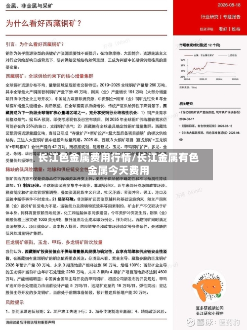 长江色金属费用行情/长江金属有色金属今天费用