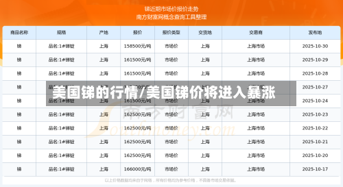 美国锑的行情/美国锑价将进入暴涨
