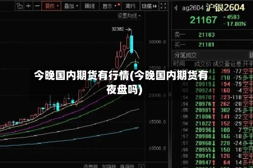 今晚国内期货有行情(今晚国内期货有夜盘吗)