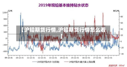 【沪铅期货行情,沪铅期货行情怎么看】-第3张图片