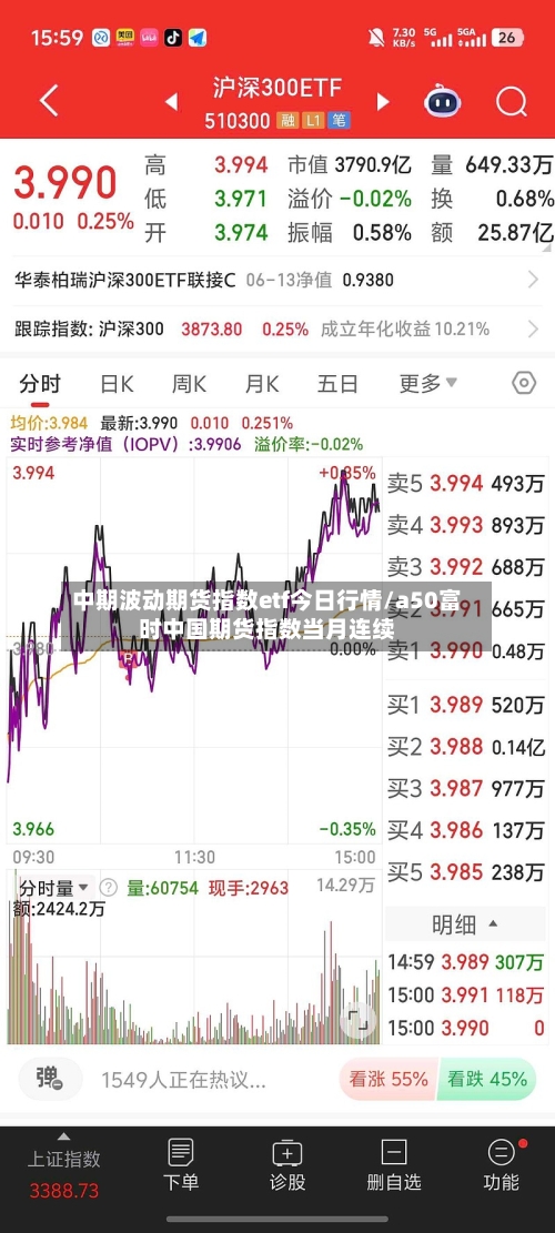 中期波动期货指数etf今日行情/a50富时中国期货指数当月连续-第2张图片