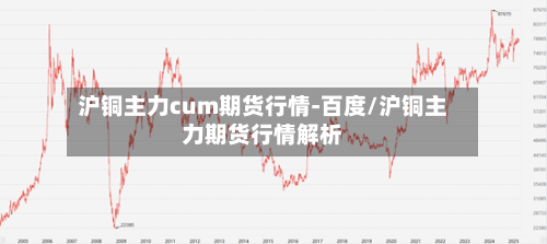 沪铜主力cum期货行情-百度/沪铜主力期货行情解析-第2张图片