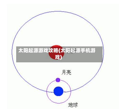 太阳起源游戏攻略(太阳起源手机游戏)-第2张图片