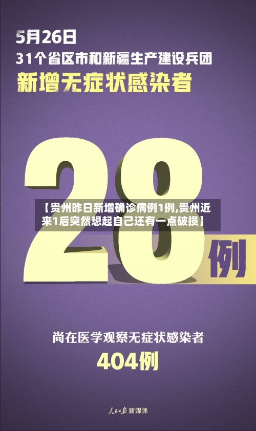 【贵州昨日新增确诊病例1例,贵州近来1后突然想起自己还有一点破损】