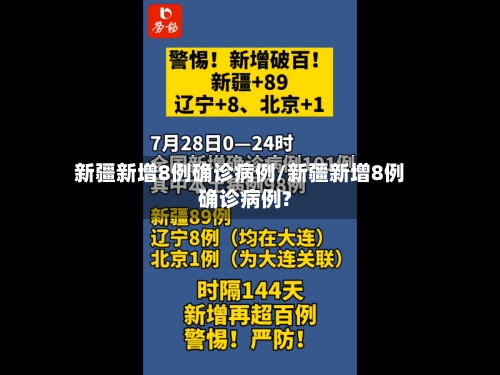 新疆新增8例确诊病例/新疆新增8例确诊病例?