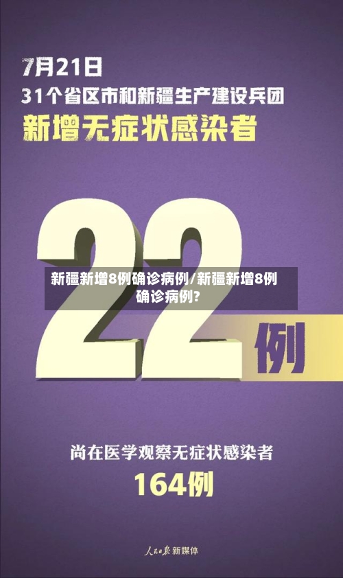 新疆新增8例确诊病例/新疆新增8例确诊病例?-第3张图片