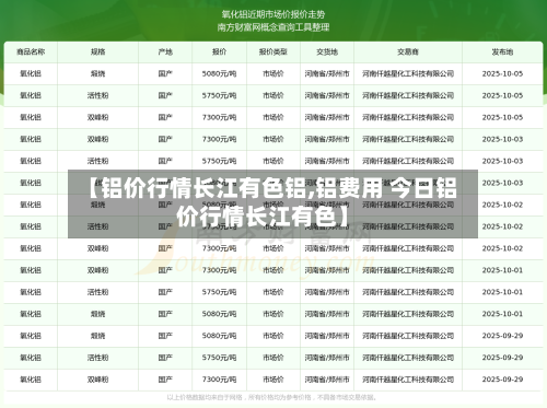 【铝价行情长江有色铝,铝费用 今日铝价行情长江有色】-第2张图片