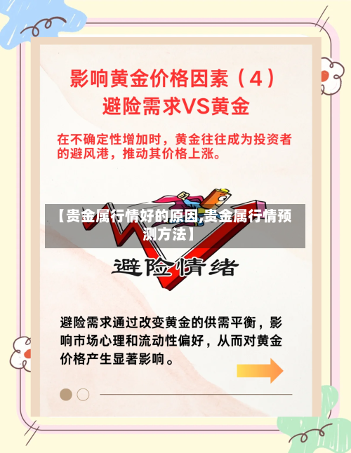 【贵金属行情好的原因,贵金属行情预测方法】