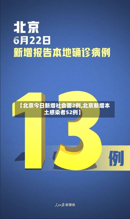 【北京今日新增社会面2例,北京新增本土感染者52例】
