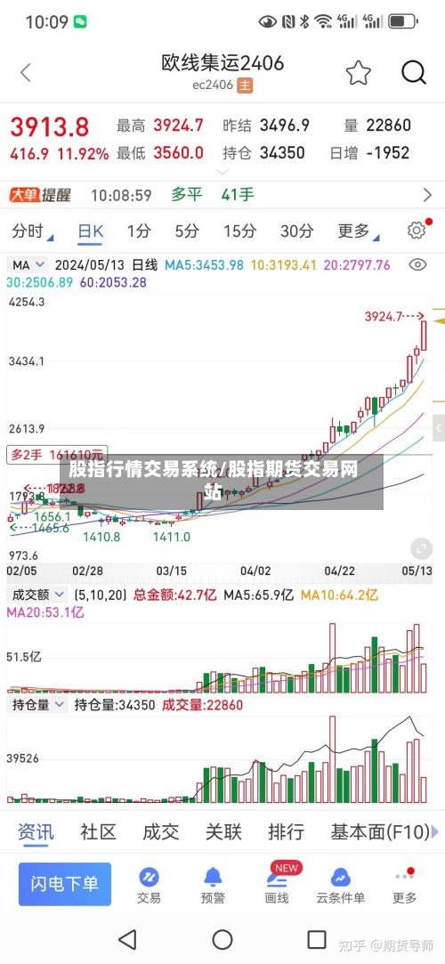 股指行情交易系统/股指期货交易网站