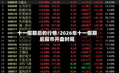 十一假期后的行情/2026年十一假期后股市开盘时间